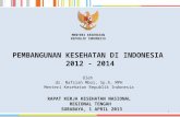 Paparan Menkes - Rakerkesnas 2013 Surabaya-Final Pembukaan