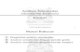 TI 2001 or 1 - Kuliah 07 - Analisis Sensitivitas - 11 MAR 14 (1)