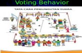 2 - Voting Behavior