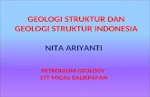 Geologi Struktur Chapter 1.ppt