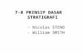 7-8 Konsep Dasar Steno- Steno's Concepts