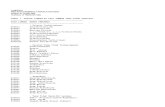 Lampiran PP 18-1999__Tabel_Daftar Limbah B3