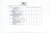 Kriteria Klasifikasi Rumah Sakit Bedah di Indonesia