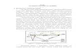 Paper Fisika Bumi (Gelombang Seismik Dan Dalam Inti Bumi)