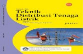 smk11 TeknikDistribusiTenagaListrik Suhadi