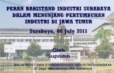Peran Baristand Surabaya Dlm Pengembangan Sektor Industri - Ka Baristand
