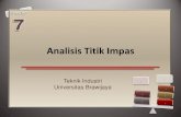 Ekonomi Teknik 08 - Analisis Titik Impas & Sensitivitas