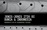 Jenis-Jenis Itik di Indonesia dan Dunia
