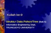 Struktur Data Pohon