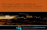 Admiral Markets Introduction to Price Action Trading eBook