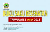 Buku Saku Tw 2 Th 2013 Final_ppt