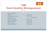 Total Quality Management Presentation Fix