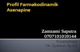 Profil Farmakodinamika Asenapine