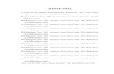 Contoh Perhitungan U-Koagulasi Dan Flokulasi Print 65-74