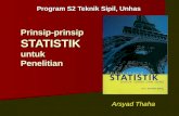 STATISTIK (ARSYAD THAHA)