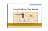 Energi Kinetik Dan Energi Potensial