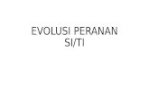 Evolusi peranan SITI (2.1-2.6).pptx