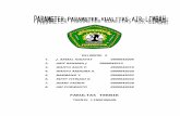 Parameter Parameter Kualitas Air Limbah
