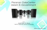 Pemanfaatan Data Center Dalam E-Government