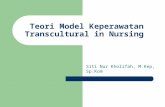 Teori Model Keperawatan Transcultural Nursing