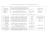 Daftar Judul Tugas Akhir.pdf