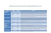 Daftar Lengkap Service Windows 7