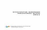 Statistik Daerah Aceh 2011.pdf