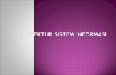 Arsitektur Sistem Informasi.ppt