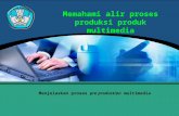 Memahami alir proses produksi produk multimedia 1.ppt