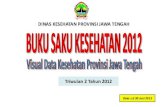 Buku Saku Kesehatan Tw2 Tahun 2012 Final PDF