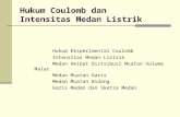 2Hk. Coulomb & Intensitas Medan Listrik 270107.ppt