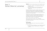 Bab4-Bhn Material Lansekap