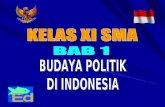 Bab 1 Budaya Politik di Indonesia