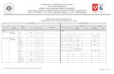 Jadwal Kuliah Dan Praktikum S.ganjil 2013-2014 (1)