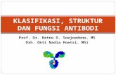 klasifikasi, struktur dan fungsi antibodi.ppt
