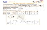 109 Extractores Para Conducto Silentub, Etc Pag 37 a 49