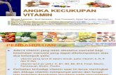AKG Vitamin - Prof Sulaeman