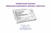 Materi Workshop - Business Model Canvas