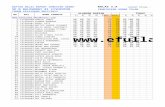 Copy of Format Rekap Nilai Raport Kelas Semester Otomatis 2013