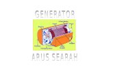 Hubungan Generator Arus Searah