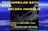 49 Hidrolik Mining Indonesia