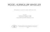 Pengembangan model kurikulum Wheeler