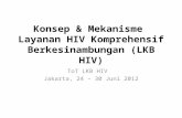 Konsep & Mekanisme LKB HIV Dokter