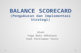 Balance Scorecard pengukuran dan implementasi
