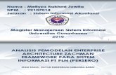 Analisis Pemodelan Enterprise Architecture Zachman Framework Pada Sistem Informasi Pt Pln (Persero)