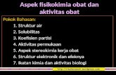 1 Aspek Fisikokimia Obat Final