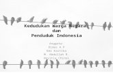 Kedudukan wn & penduduk indonesia