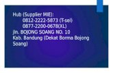 0812-2222-5873 (T-sel) |  distributor mie keriting