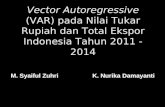 Vector Autoregressive