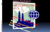 Sistem Air Conditioner pada mobil
